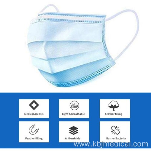 Earloop Medical Face Mask Medical Face Mask with earloop and 3-Ply type Manufactory